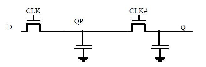 数字集成电路设计.assets/image-20220516151751898.png