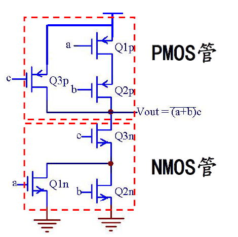 数字集成电路设计.assets/image-20220517105907817.png
