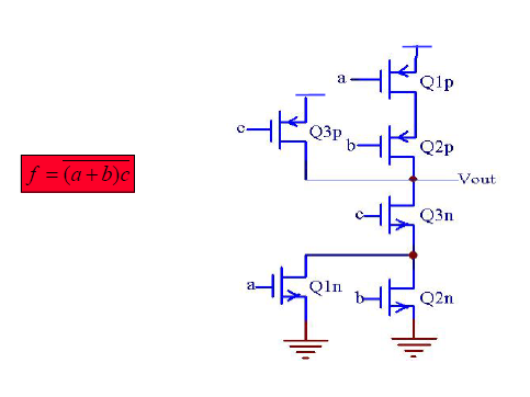 数字集成电路设计.assets/image-20220517120650253.png