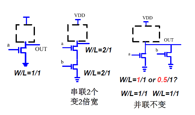 数字集成电路设计.assets/image-20220517120732483.png