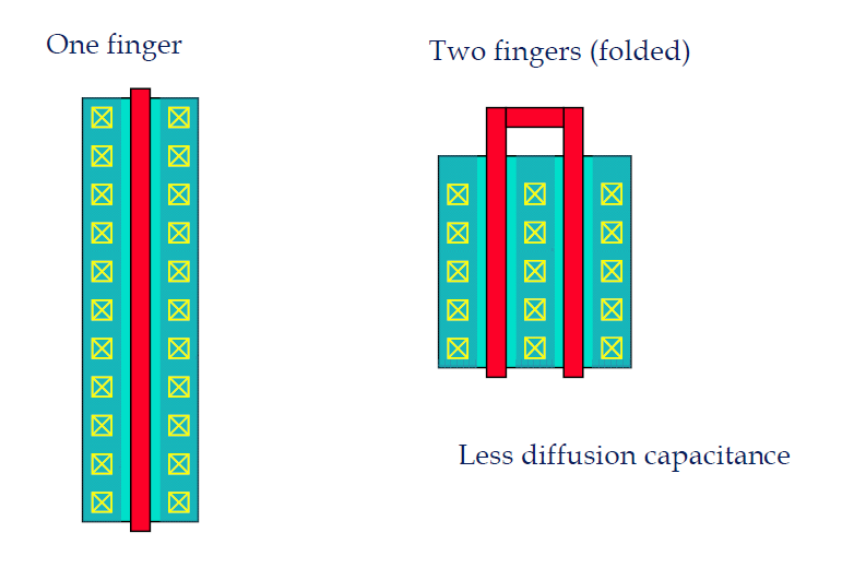 数字集成电路设计.assets/image-20220522181920245.png