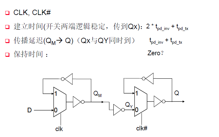 数字集成电路设计.assets/image-20220522212100726.png