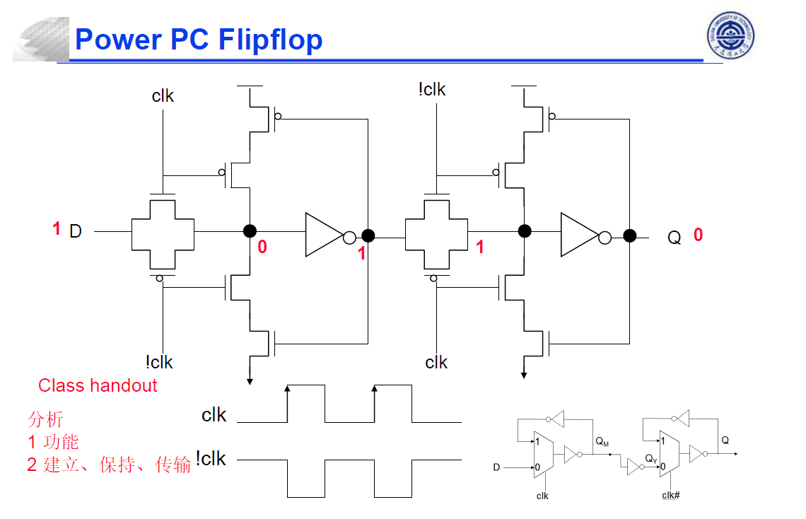 数字集成电路设计.assets/image-20220522212228115.png