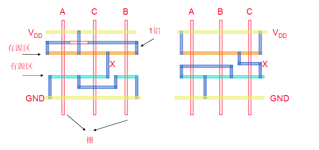 数字集成电路设计.assets/image-20220523202558854.png