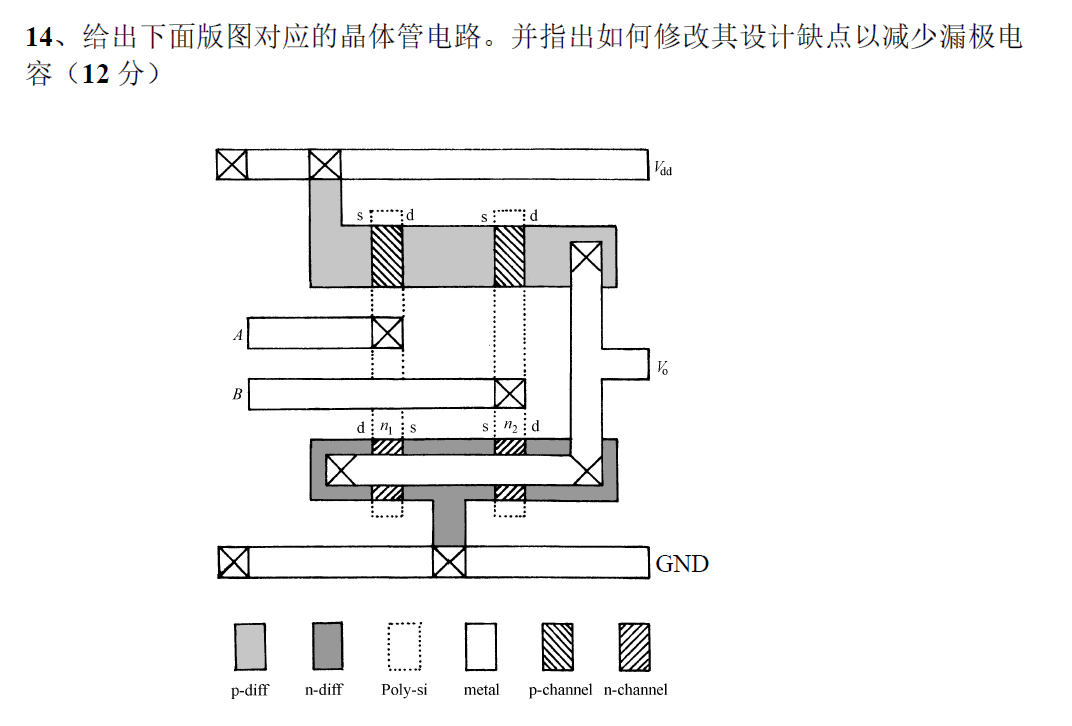 数字集成电路设计.assets/image-20220523204210775.png